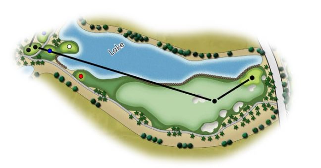 Hole 7